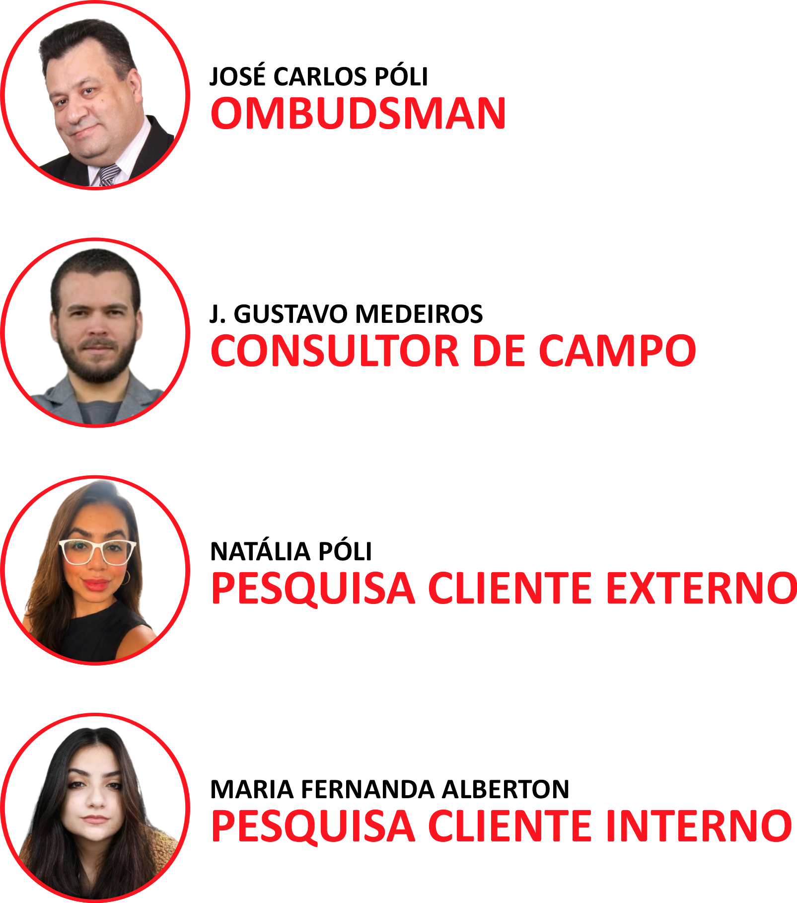EQUIPE